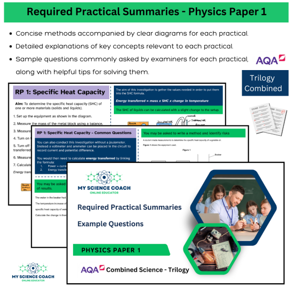 Physics Paper 1 Required Practical Summary Sheets