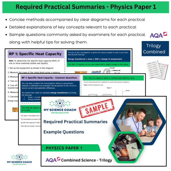 Sample - Physics Paper 1 Required Practical Summary Sheets