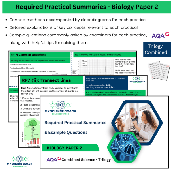Biology Paper 2 Required Practical Summary Sheets