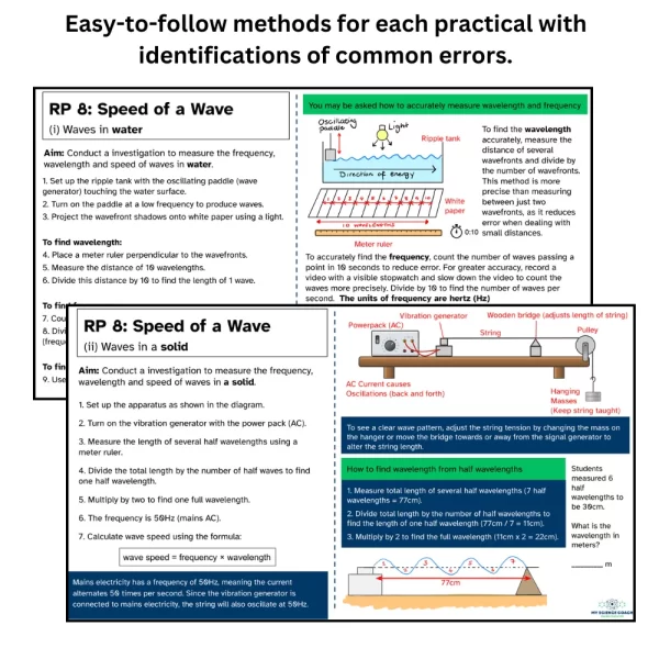 Physics Paper 2 Required Practicals Workbook - Image 2