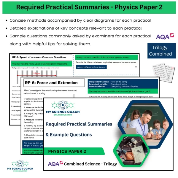 Physics Paper 2 Required Practicals Workbook